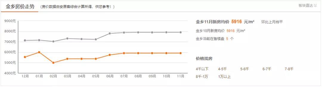 财经 第4页