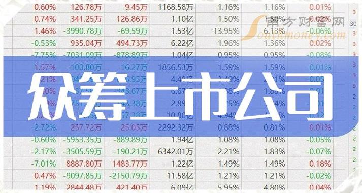 全面解析，最新消息揭秘关于603693的最新动态