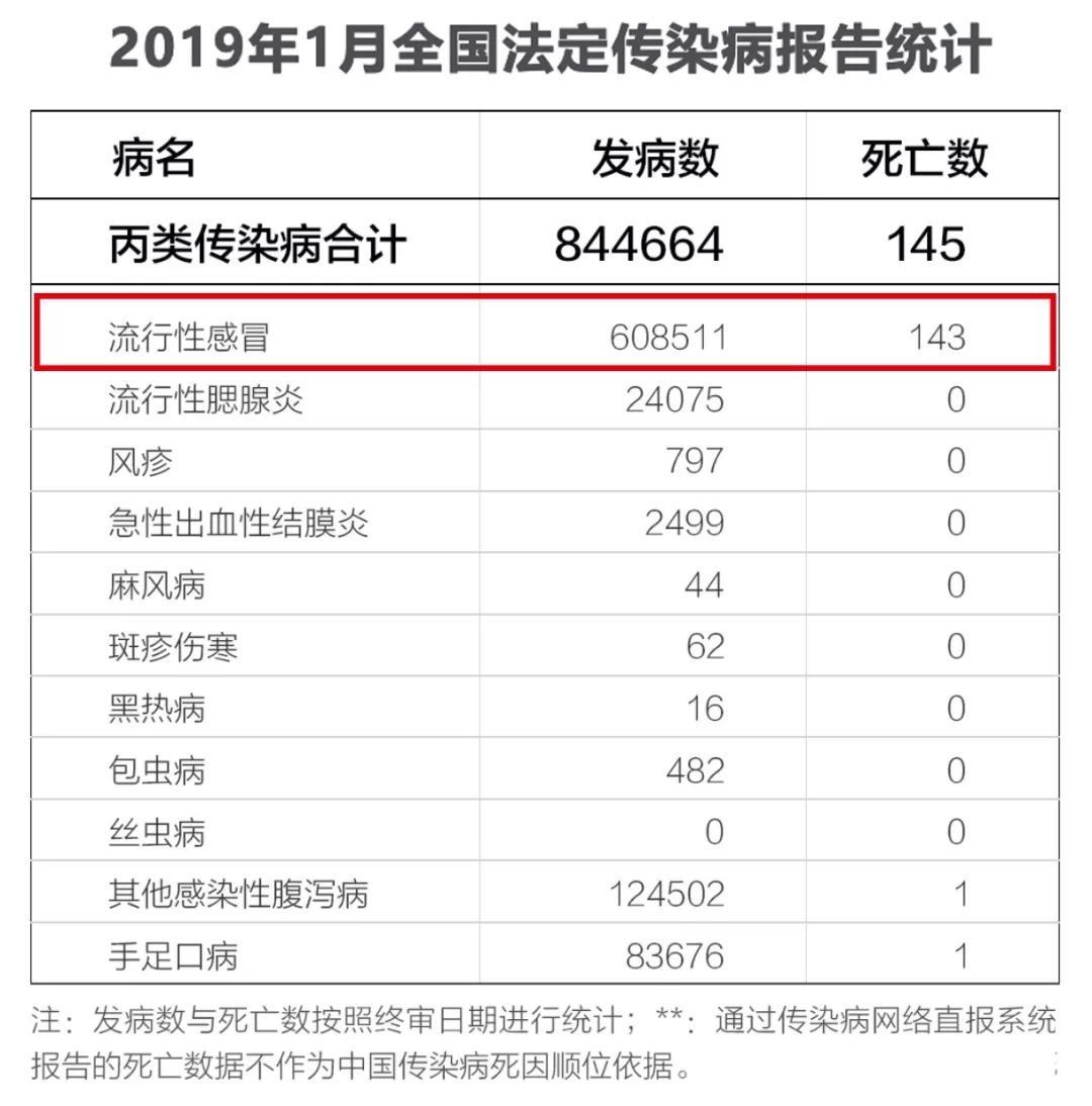 全球疫情最新发病人数及应对策略揭秘