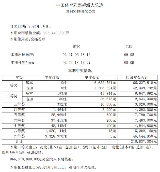 新澳资彩长期免费资料港传真,安全策略评估方案_五行境VTR710.53