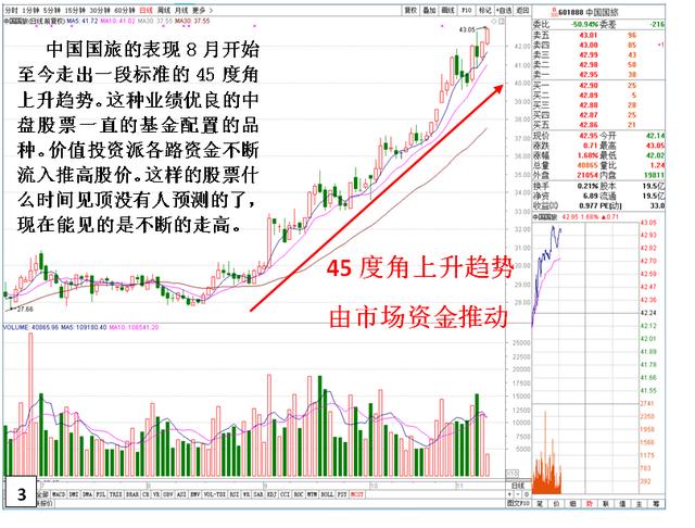 7777788888精准跑狗图,综合数据说明_凡神ZMK383.98