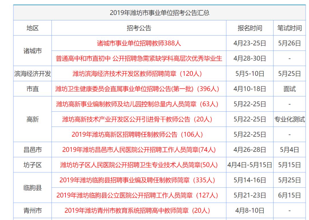 2024年香港正版资料大全最新版本,决策资料落实_速达版DSM55.65