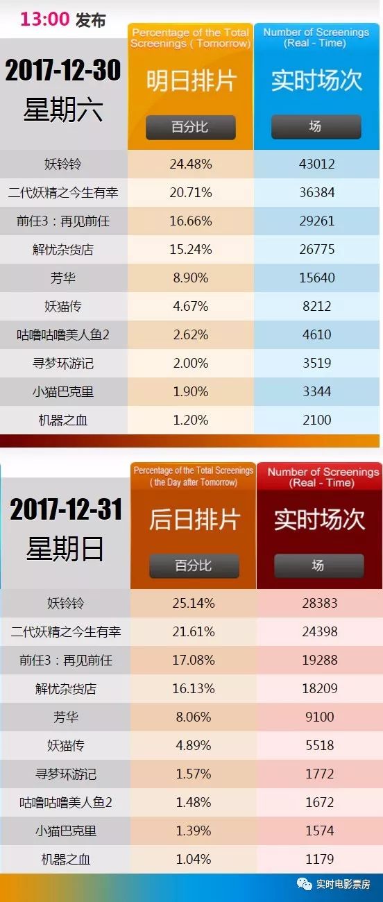 管家婆一票一码100正确,综合数据解释说明_普神RSG697.5