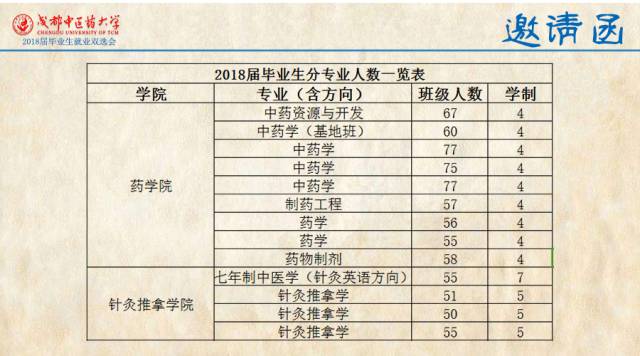 澳门今晚特马开什么号证明,生物医学工程_便携版PUD155.44