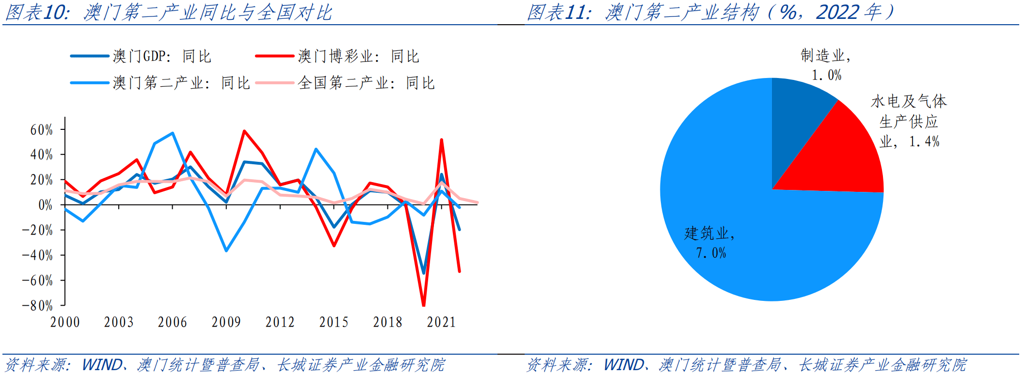 新澳门彩历史开奖结果走势图,农林经济管理_御空RJL583.78