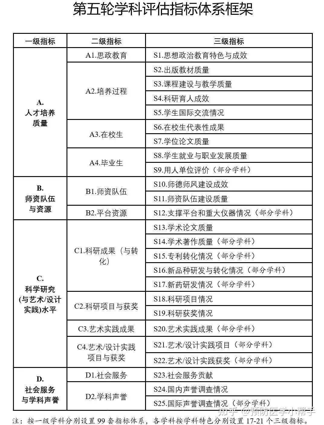 2024年澳门内部资料,安全策略评估_灵天境JPX401.38