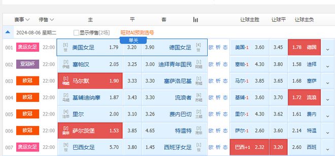 2024澳门特马今晚开奖网站,最佳精选解释定义_中级版QSU344.25