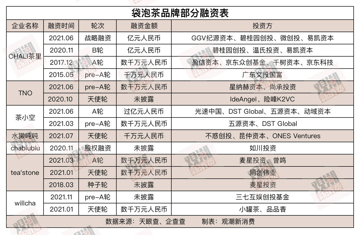 2024新澳免费资料40期,最新研究解释定义_王天境NWK571.15