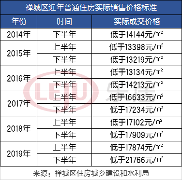 二四六港澳资料免费大全,实际指标_铭纹CTJ615.1