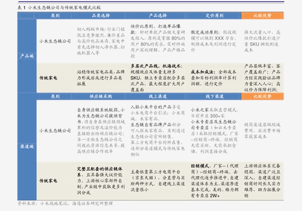 2024新奥资料免费精准109,古典科学史_beta外测版RSE276.31