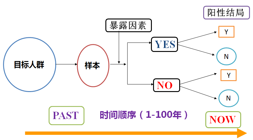 澳门正版内部资料第一版,最新研究解析说明_圣神 EQY125.36