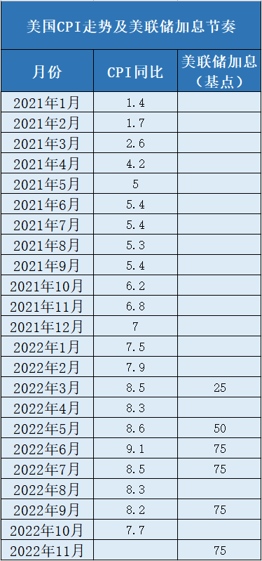 第248页