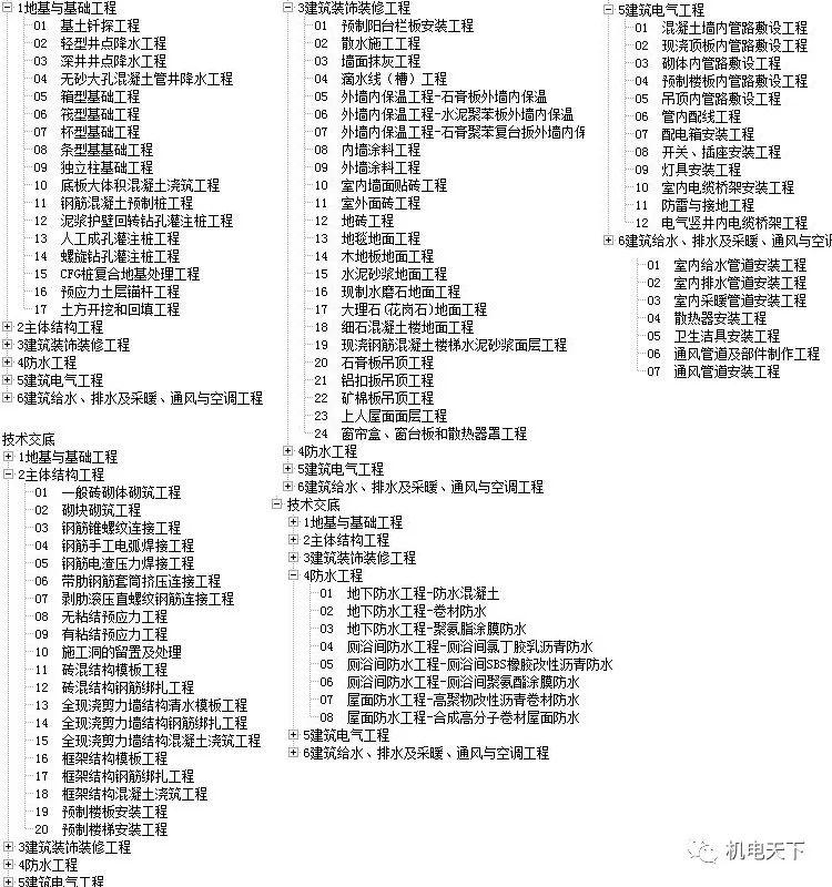 新奥彩资料大全免费查询,电工_金仙BSZ702.13