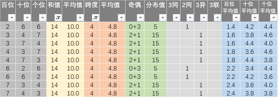 新门内部资料精准大全最新章节免费,制定评分表‌_稀缺版VDR615.54