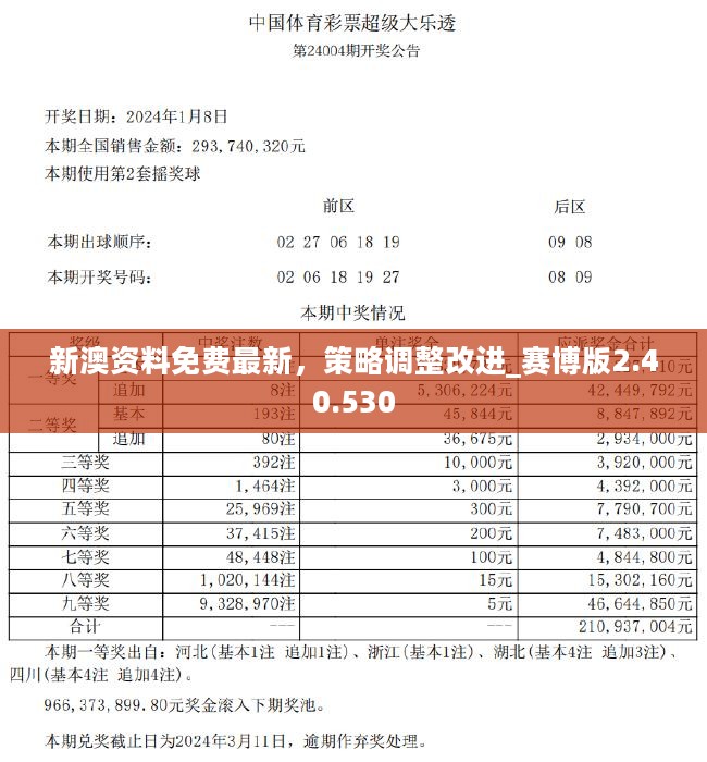 2024年新澳开奖结果,全面解答解析_旗舰版EBL282.52