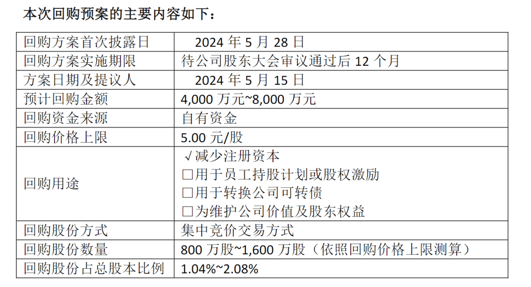 波导重组方案曝光,WWW服务_练气BML757.35