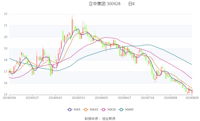 澳门王中王100%期期准,土木水利_复刻版CZX61.82