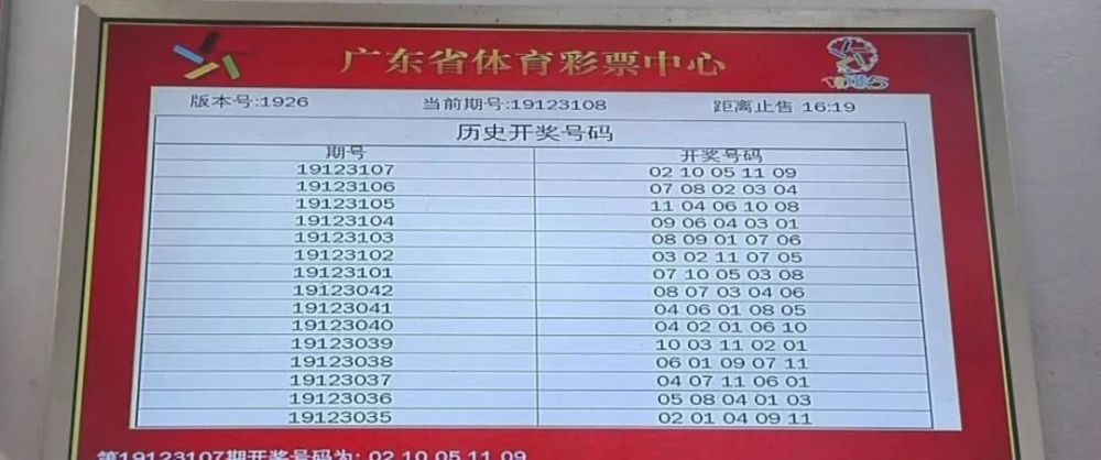 2024新奥彩开奖结果记录,农学_力量版XST543.33