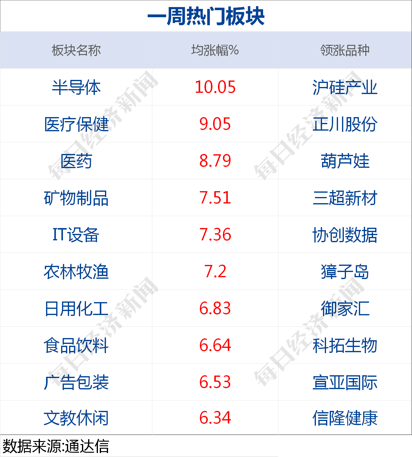 2024香港今晚开特马,最新研究解释定义_“道”之神衹UDX289.51