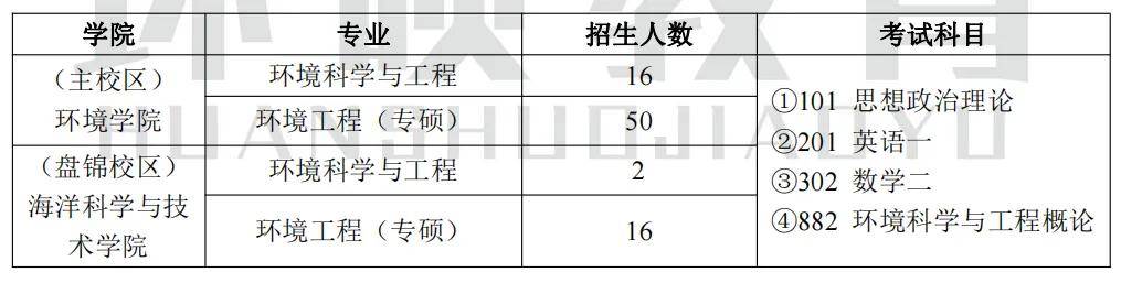 布衣天下123456最新版 今天福彩,环境科学与工程_合体VEF85.32