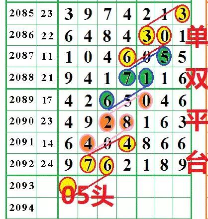 新澳门彩出特生肖走势,决策资料落实_大成仙人OXD827.8