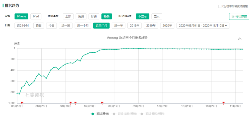 澳门今晚开特马+开奖结果走势图,安全评估策略_移动版ARU967.84