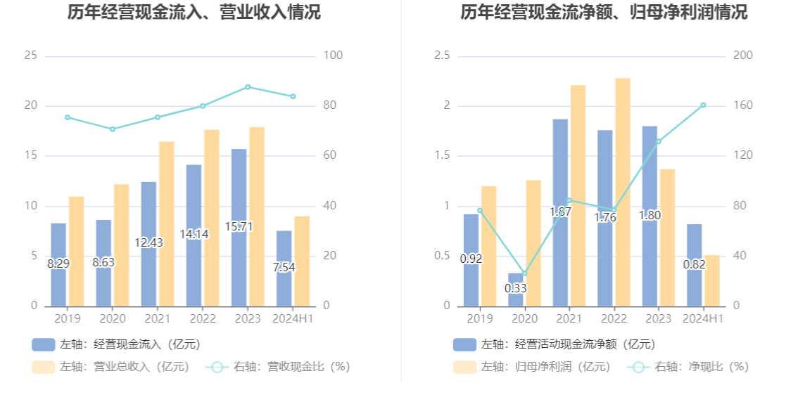 2024新澳资料大全600TK,最新核心赏析_天仙境CYI790.86