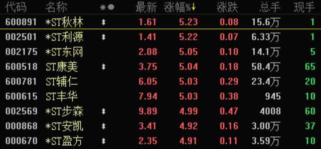 新澳门一码一肖100准打开,全面解答解析_分析版ZCT368.99