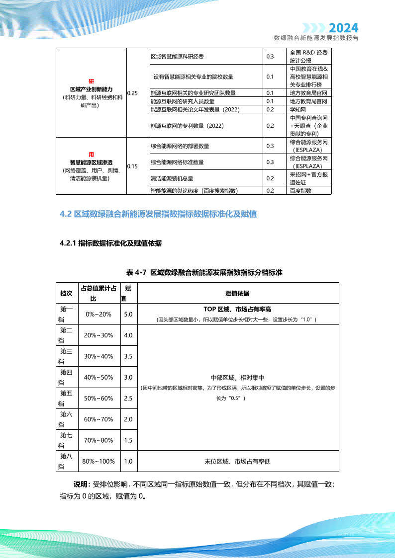 新澳2024年精准资料,环保指标_合虚ILD911.53