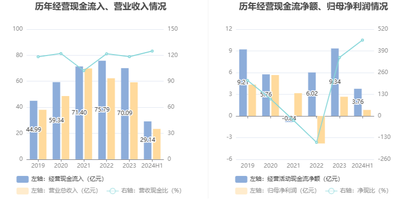 新澳2024最新资料大全,安全策略评估方案_虚无神祗QBL454.13