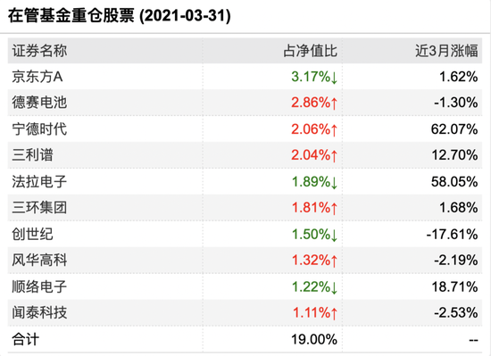 新澳2024年精准资料33期,财务情况_学习版UNA937.39