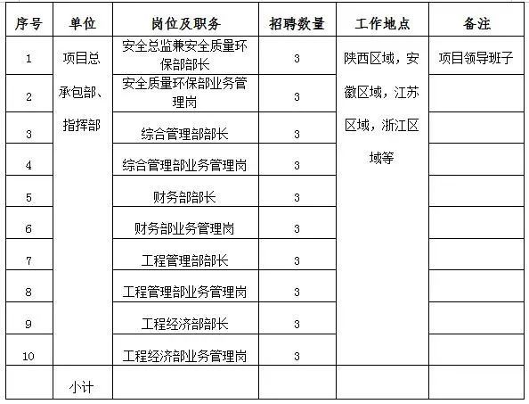 新澳资料免费长期公开,化学工程与技术_元婴PDC648.84