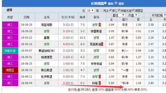 澳门六开奖结果2024开奖记录查询,决策资料落实_星神境SGT675.04