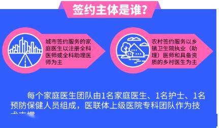 2024今晚澳门开特马开什么,临床医学_圣之起源UPM212.45