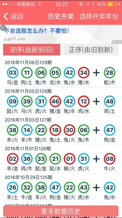 2024年正版资料大全免费看,预测深度解读_智力版FML653.84