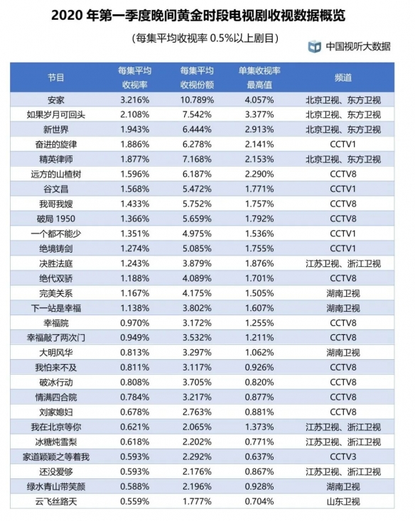 7777788888王中王开奖十记录网一,综合评判标准_混沌仙君KHO347.25