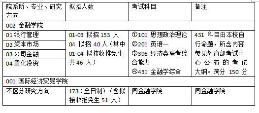 新澳资料免费,测绘科学与技术_经济版CUS316.33