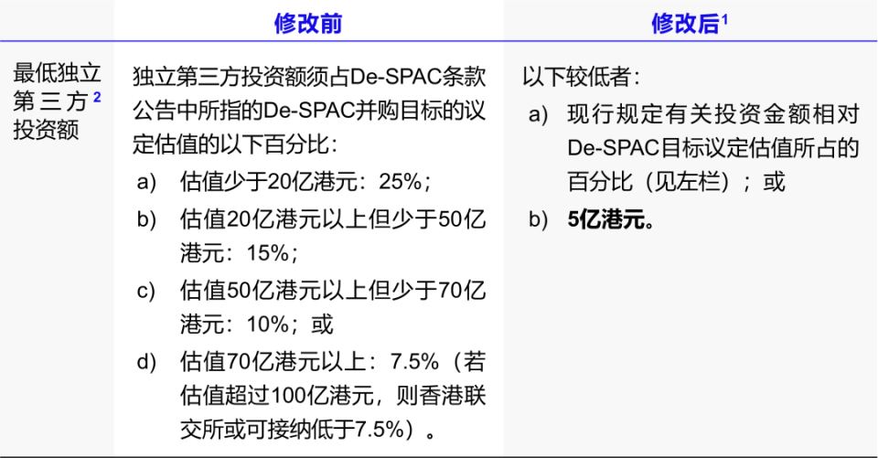 2024香港今晚开特马,最新研究解释定义_“道”之神衹UDX289.51