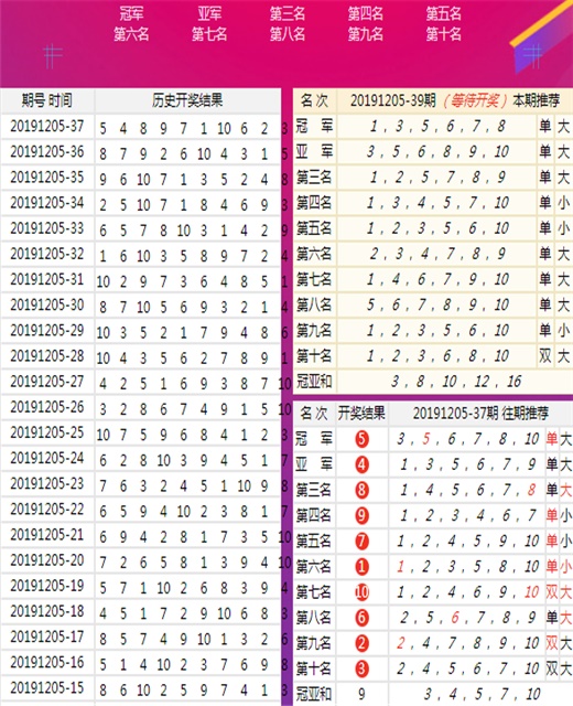 澳门王中王100%的资料一,安全策略评估_造化境XUK645.54