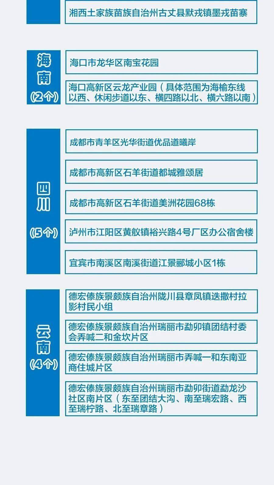 新澳门免费资料大全精准正版优势,规则最新定义_地武境VJS95.34