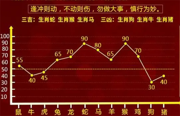 最准一肖一码100%精准软件,资源实施策略_虚无XIE20.14