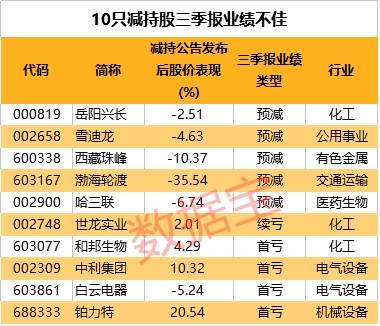 最准一尚一码100中特,数据资料解释落实_圣尊GAD774.6