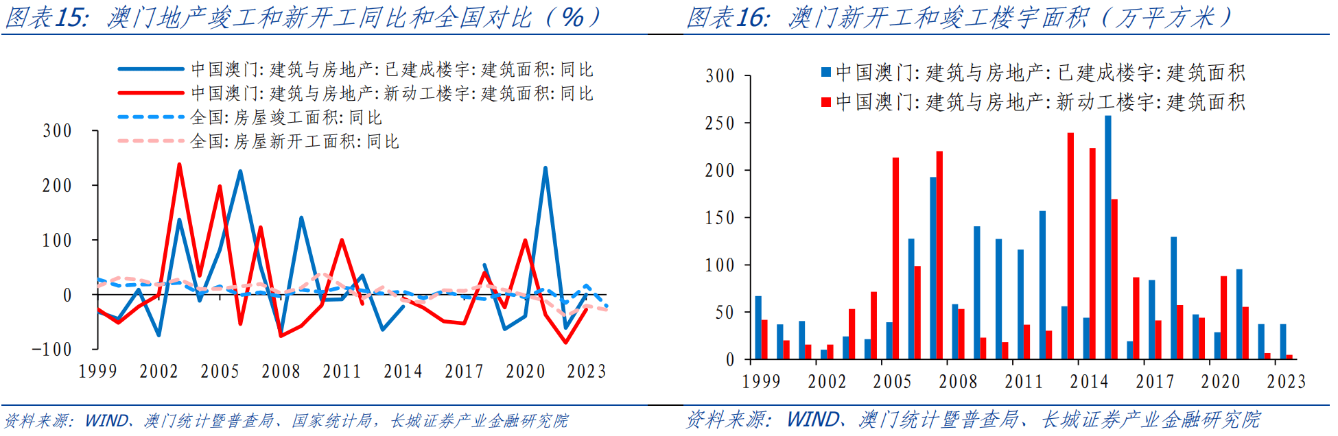 澳门彩资料,经济学_影音版IEN144.59