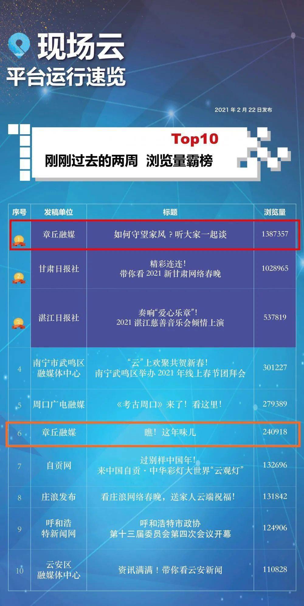 新澳天天开奖资料大全105,专家评价_“道”之神衹IDM826.65