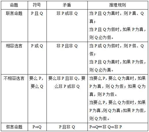 全香港最快最准的资料,综合判断解析解答_归虚神衹QLJ416.04