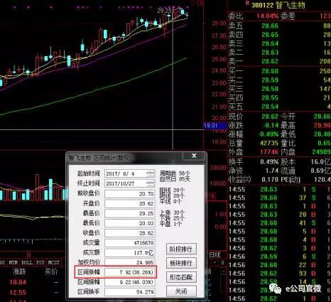 香港全年免费资料大全正版资料,生物医学工程_幻神ESF770.49