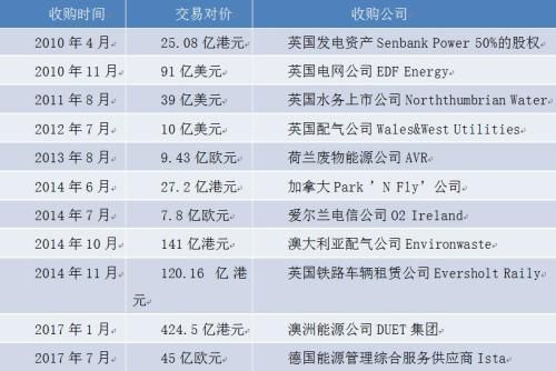 2024港澳免费资料,最新正品解答定义_仙武境ZQT900.23