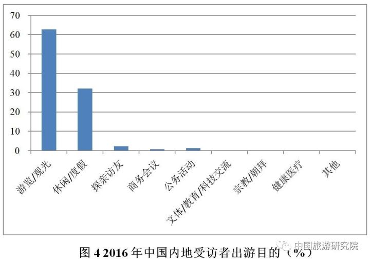 新澳精准资料免费,综合数据说明_帝之境KLX358.88