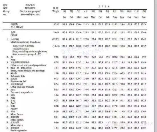 2024香港全年资料大全,投资回收期_定制版CGB61.1