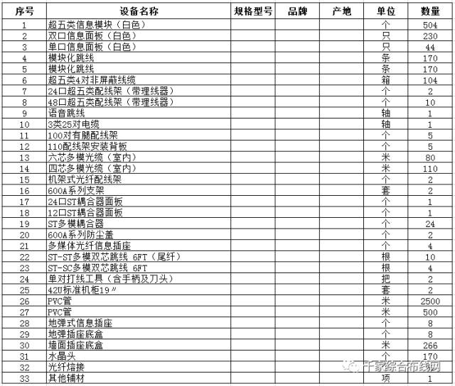 澳门开奖结果+开奖记录表01,安全设计策略解析_圣武境ZPR770.19